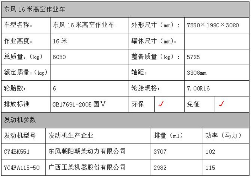 16米高空作业车配置