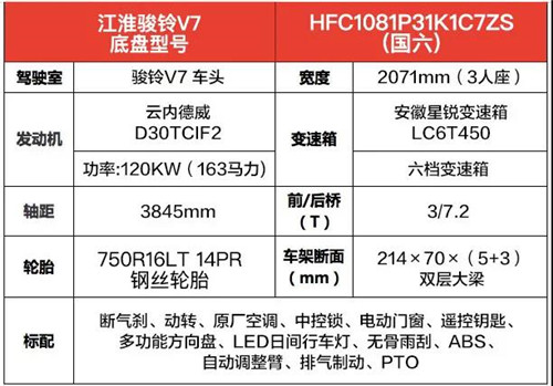 国六江淮骏铃18米高空作业车 (8).jpg